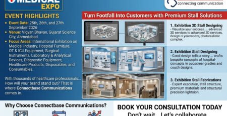 Gear Up for Gujarat Medical Expo 2026: Elevate Your Presence with Connectbase Communications
