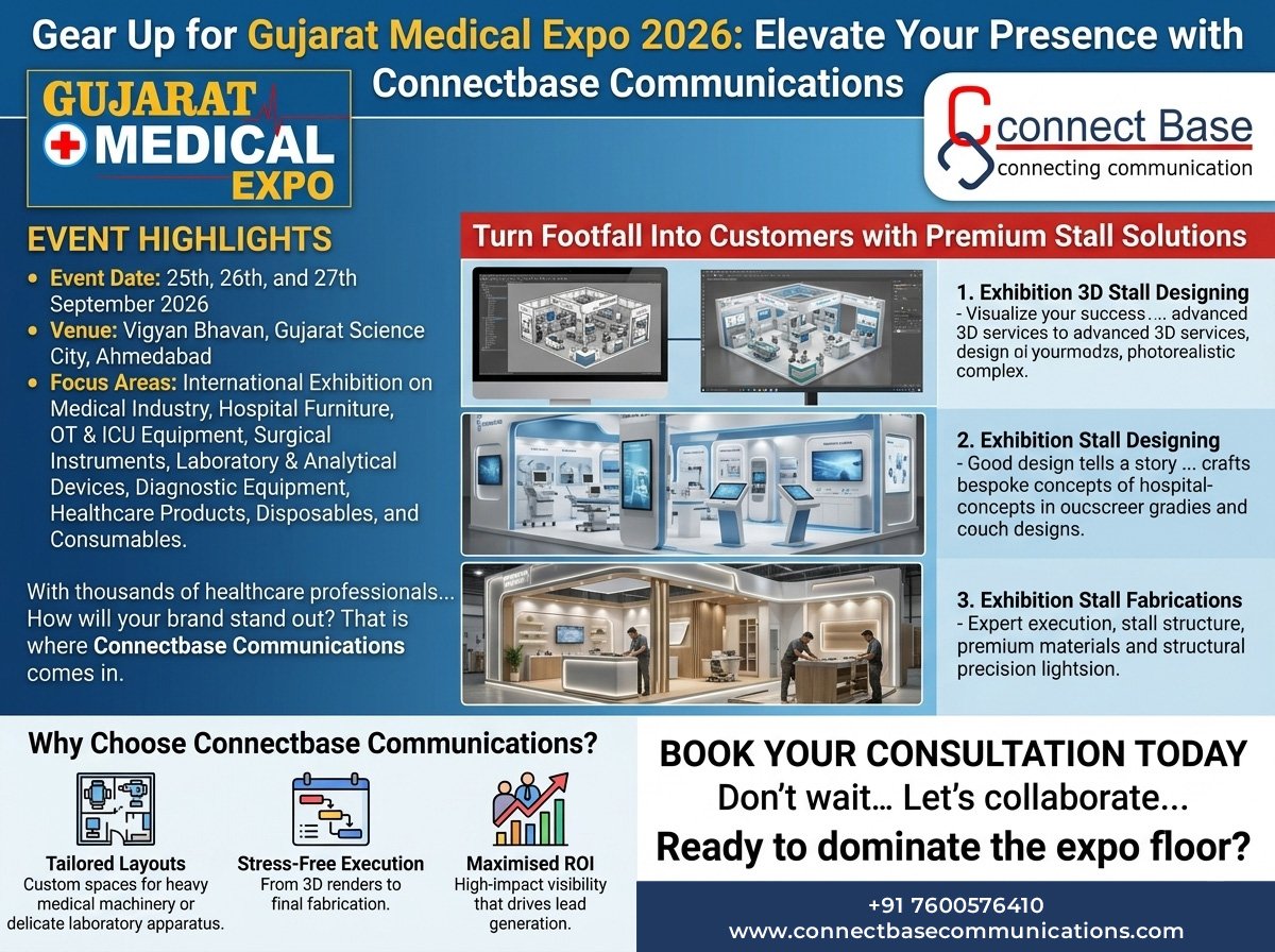 Gear Up for Gujarat Medical Expo 2026: Elevate Your Presence with Connectbase Communications